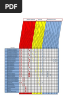 Cause and Effect Matrix-1