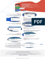 Proceso de Inscripción Al Certificado en Coursera