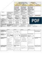 Dll-Esp-Q1-Week 3