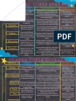 Meta 3.2 Tabla de Doble Entrada