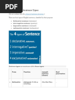 The 4 English Sentence Types