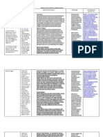 RESEARCH PROPOSAL MATRIX 1 1 Repaired