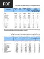 Censo 2006