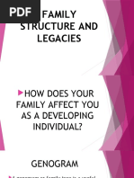 Family Structure and Legacies