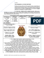 2020 EBSOQNCPV 016 Nervos Cranianos e Sentidos