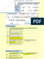 Essential Idea: The Inheritance of Genes Follows Patterns.: by Chris Paine