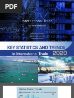 1.international Trade