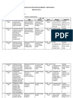 ResumeKegiatanIndividuMinggu1-3 MadeDwityaNata