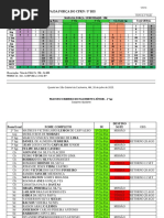 Mili. A Serem Tranferidos para 2°cia