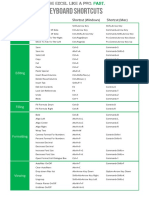 Excel Keyboard Shortcuts