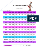 Tabla Edades 2023-2024