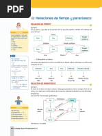 Relaciones de Parentesco, Temporales y Número Mínimo de Personas