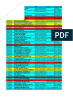 Data Siswa Baru 2023