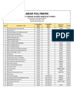 Wind Turbine Spares Supply List