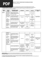 Curriculum Map in 21st Century Literature From The Philippines and The World