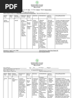 BSN 3a Drug Study