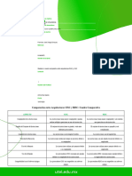 Cuadro Comparativo Entre Arquitecturas RISC y CISC