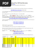 Firmware Download For Off Grid Inverter