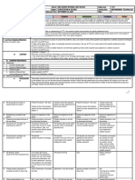 DLL Empowerment Tech Week 1 and 2