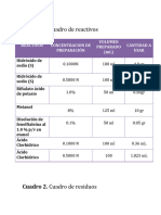 Tablas-Reactivos, Residuos, Materiales y Equipos