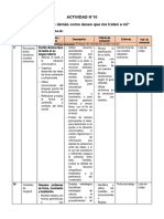 Medidas de Longitud