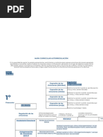 AUTORREGULACIÓN