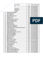 Data Okupasi Jabatan Dan Kompetensi