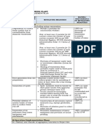 Environmental Management Plan (EMP)