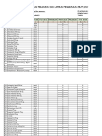 Laporan Pemakaian Dan Laporan Penggunaan Obat (Lplpo)