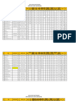 DUK SD-SMPN SATAP 1 BATUKLIANG