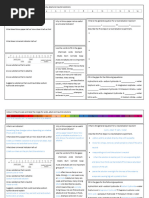 Acids and Alkali Revision Mat