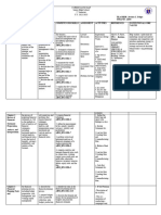 Curriculum Map (Business Finance)