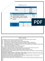 Proiectarea de Lunga Durata Clasa 5