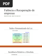 Aula Completa Sobre Títulos de Crédito