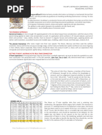 Wade Caves - Like Clockwork - Timing in Horary Astrology