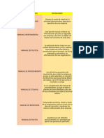 Cuadro Comparativo