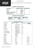 Unidades Fundamentales