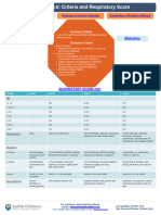 2019 SEATTLE CHILDREN'S Hospital. Healthcare-Professionals:clinical-Standard-Work-Asthma - Pathway