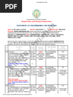 Encumbrance Form-Kurnool