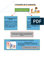 Enfoque Formativo