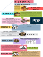 Historia Quimica (Tamaño Original) - 2