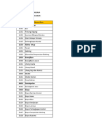 Siklus Akuntansi CV Angkasa