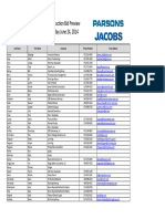 Dokumen - Tips Construction Bid Preview Sign in Sheet Dallas Bid Preview Tuesday June 24