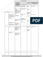 Plan Analitico de Lo Humano y Lo Comunitario