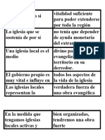 Examen de Reglas Parlamentarias