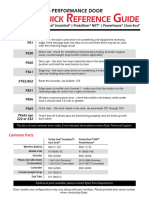 Common Error Codes and Parts