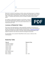 Infrared Emissivity Table