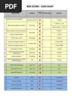 1.3.e Ejemplo Box Score 4 Qs V21