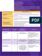 Cuhk Admissions Requirements