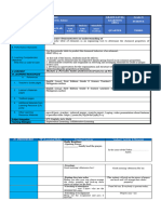 Dfeatures of The Periodictable 3